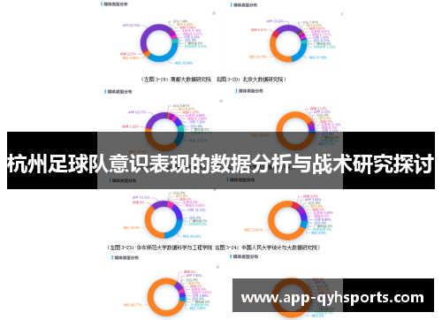 杭州足球队意识表现的数据分析与战术研究探讨