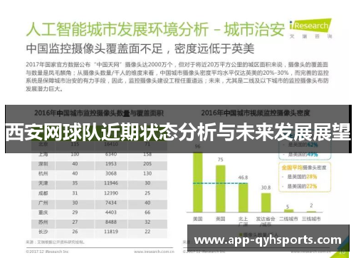 西安网球队近期状态分析与未来发展展望